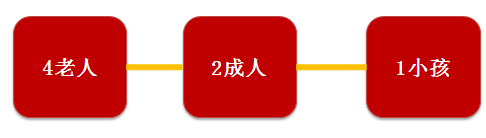 blob.png